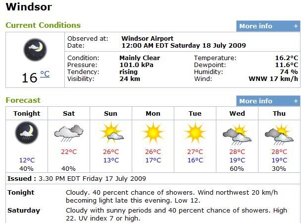 Windsor weather on July 17, 2009