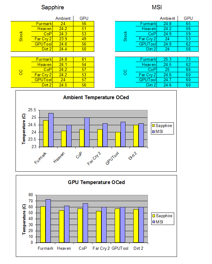 temps-1.png