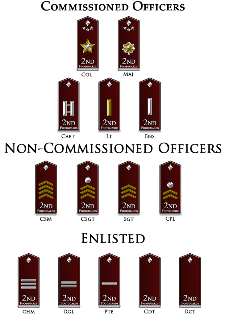 Ranks-6_zps703d0eb1.png