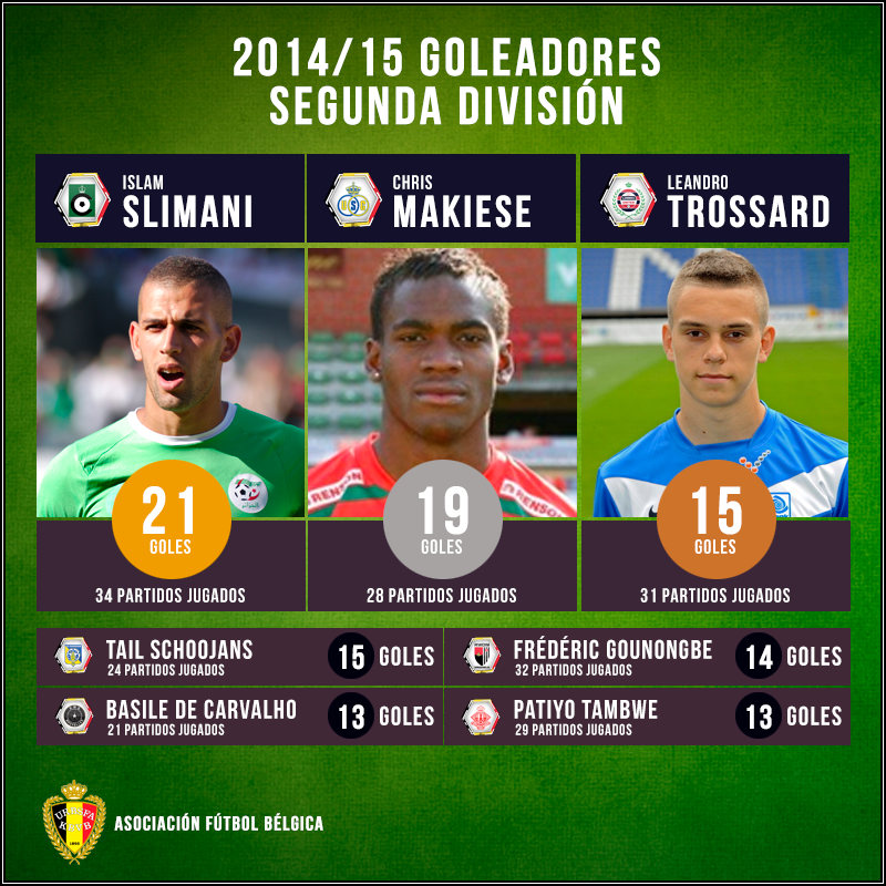 1415-2D-Goleadores.png