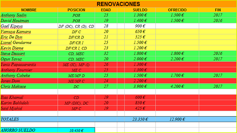1415-MedTemp-Planif2.png