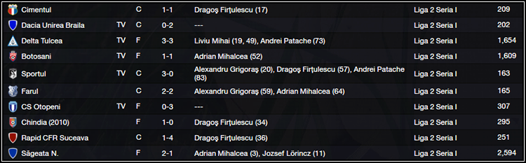 12-13-Slo-PartFinal.png